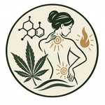 Icône d'une personne ressentant une douleur, illustrant l'usage du CBD contre les douleurs et inflammations
